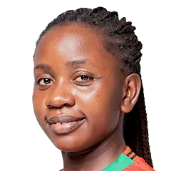 Tadala Mpaandakaya