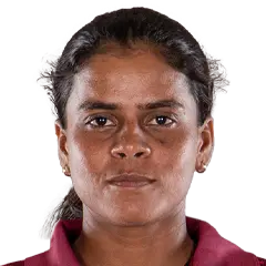 Reena Yadav