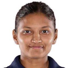 Kanishka Thakur