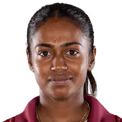 Muskan Biswas