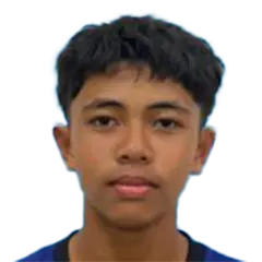 Muhammad Aiman Aqil Masran