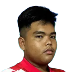 Muhammad Danish Rizal