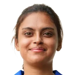 Bhakti Shetty