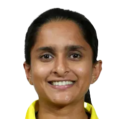 Shishira Gowda