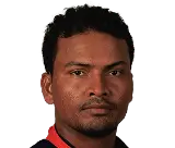 Anil Mandal