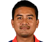 Gyanendra Malla