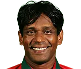 Mohammad Rafique