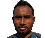 Mohammad Shahid