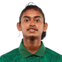 Disha Biswas