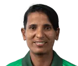 Salma Khatun