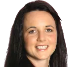 Kirsten Pike