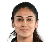 Kainat Imtiaz