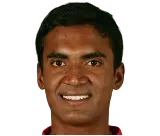 Manzarul Islam