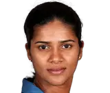 Sandamali Dolawatte