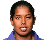 Hiruka Fernando