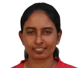 Suthershini Sivanantham