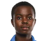 Zurufat Ishimwe