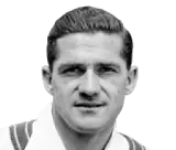 Neil Harvey