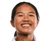 Lie Qiao
