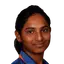 Anuja Patil