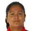 Dolly Bhatta