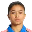 Amandeep Kaur
