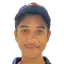 Aditya Yadav