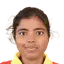Khushboo Kumari