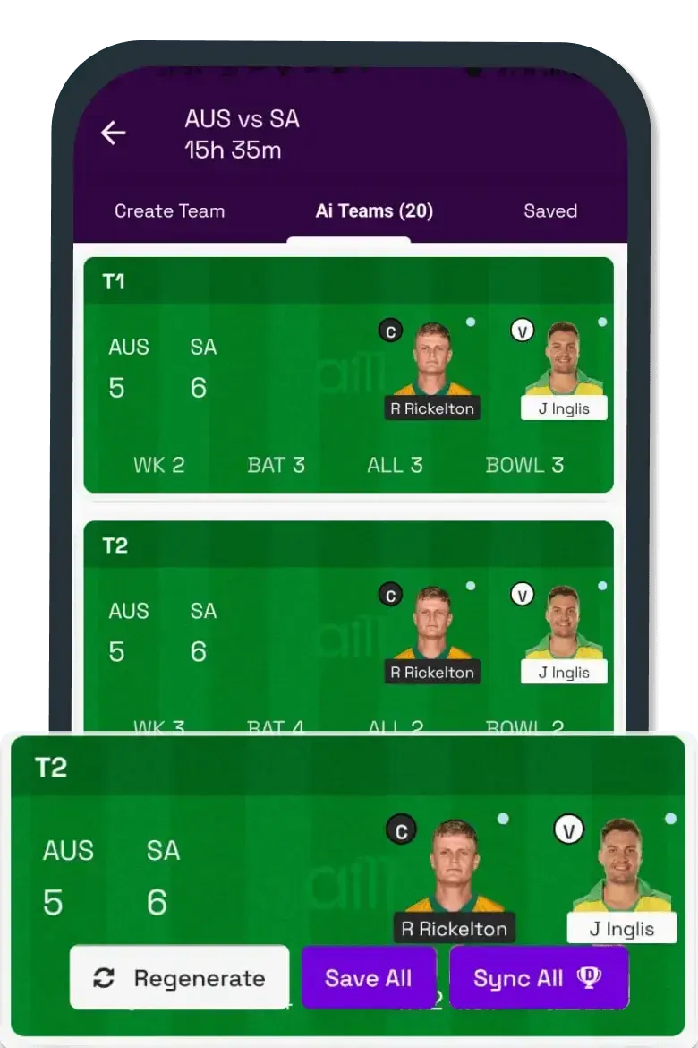 Manage Your Generated Teams