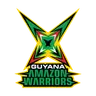 Warriors