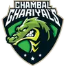 Ghariyals